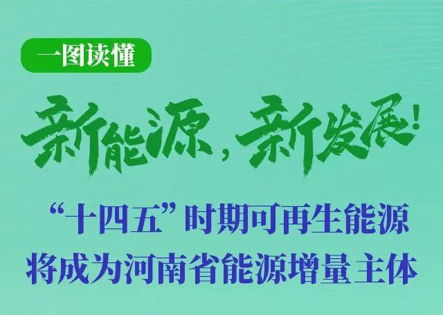 河南重磅發(fā)文！加快建設4個百萬千瓦高質量風電基地，啟動機組更新?lián)Q代